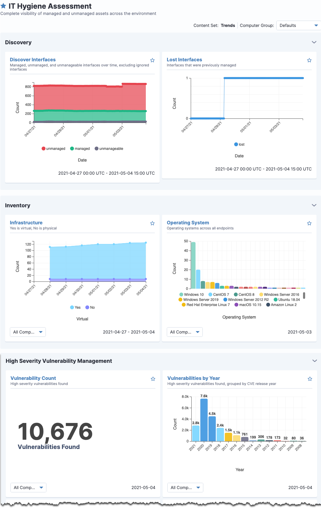 Assess Your IT Hygiene with Tanium Trends